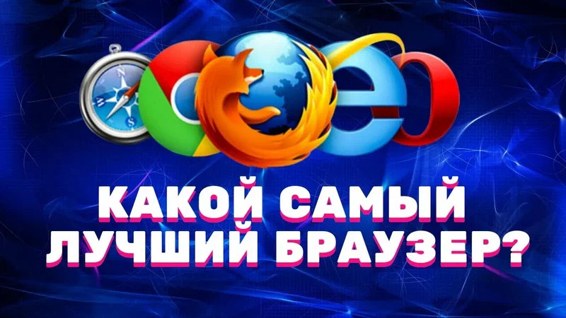 Топ браузеров для Windows в России 2025.